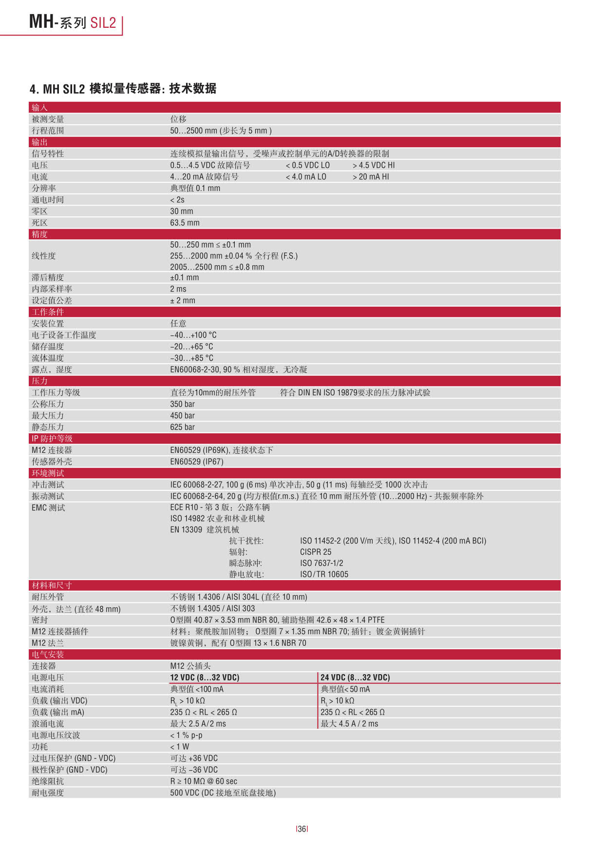 行走机械设备专用_36.jpg